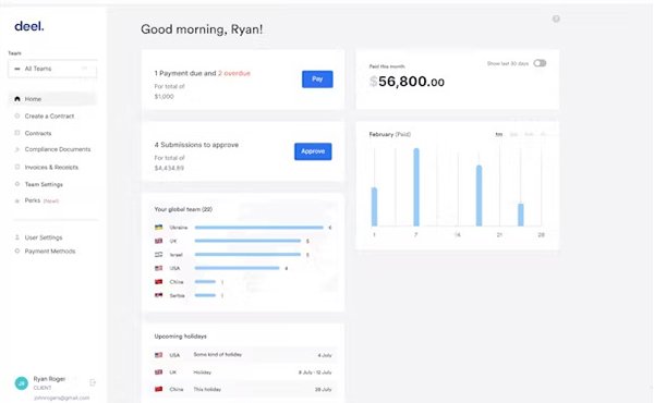 deel dashboard